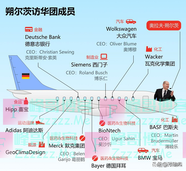 德国态度变了，示好中国后又威胁美国，朔尔茨：支持“一中”原则