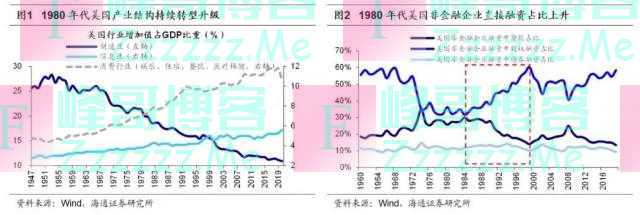 荀玉根：全面注册制的影响和建议