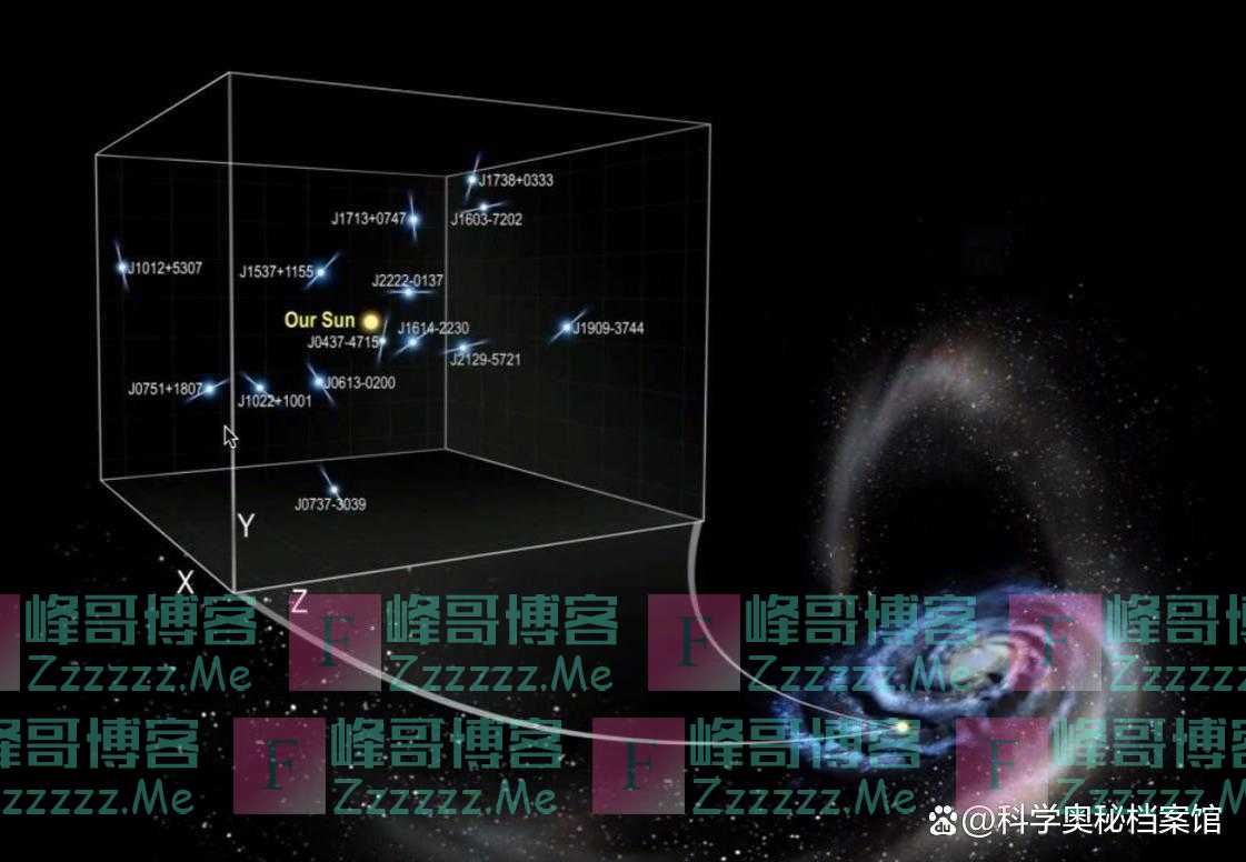 你知道吗，新证据或解开物理学重要谜团，并证明爱因斯坦是错误的