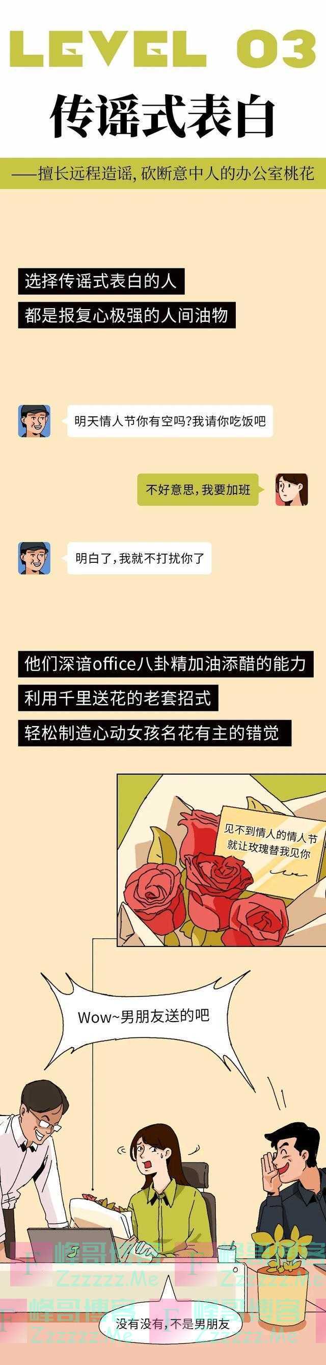 分享迷惑行为1~ 8级表白对照表，你可以忍受几级？「漫画」