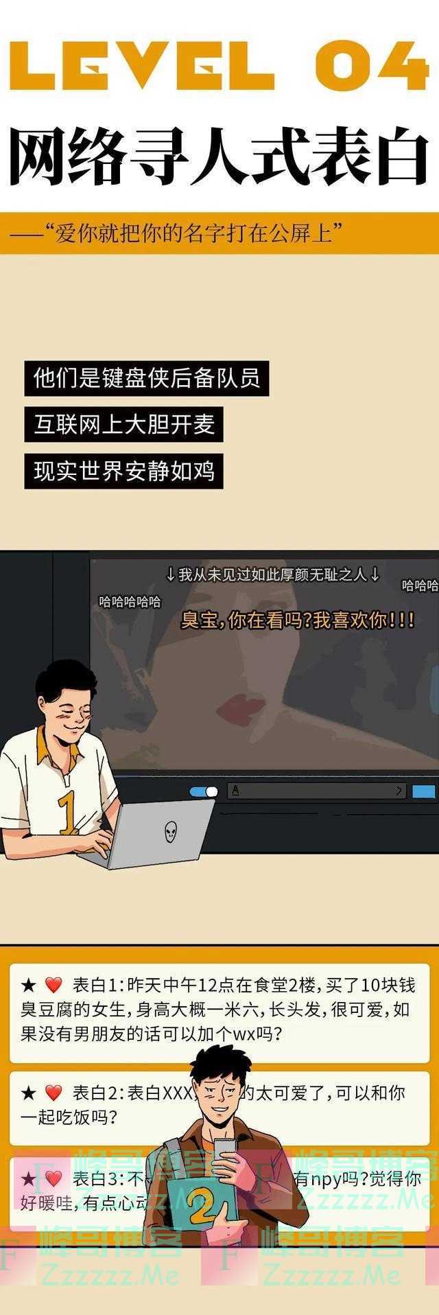 分享迷惑行为1~ 8级表白对照表，你可以忍受几级？「漫画」