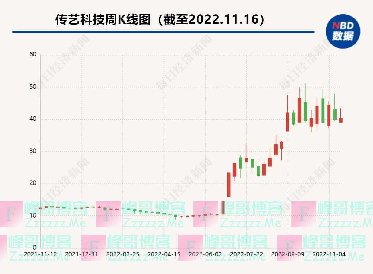 碳酸锂吨价逼近60万元！钠离子电池风起，想要“代锂”还有几道坎？