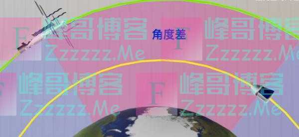 天舟五号“快速对接”天和核心舱，创记录的2小时是怎么做到的？