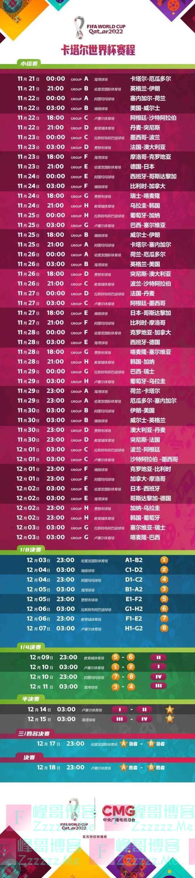 卡塔尔世界杯这一幕亮了！北京奥运媒体包又“重出江湖”