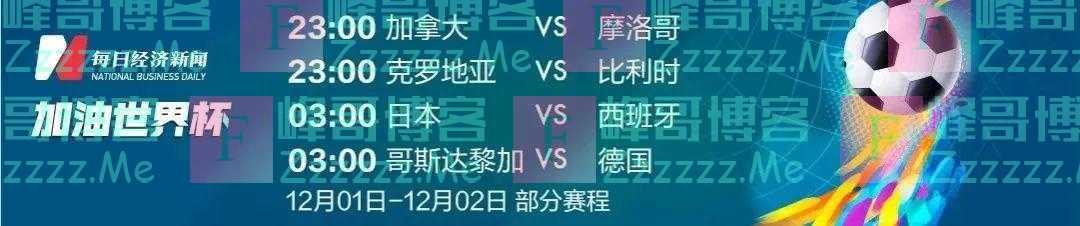 突发！欧盟同意对俄海运石油限价，上限60美元/桶！国际油价大涨！俄央行：已做好准备