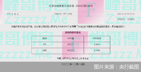 央行重启14天期逆回购操作，业内认为将利好股债等市场表现