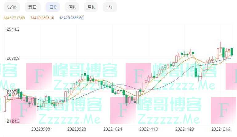 纯碱涨价与硅料降价 背后有什么产业玄机？