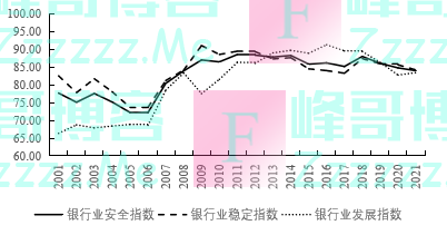 众大咖“论剑”第五届中国金融安全论坛 兴业银行董事长吕家进：四个方面潜在的金融安全问题须给予更多关注