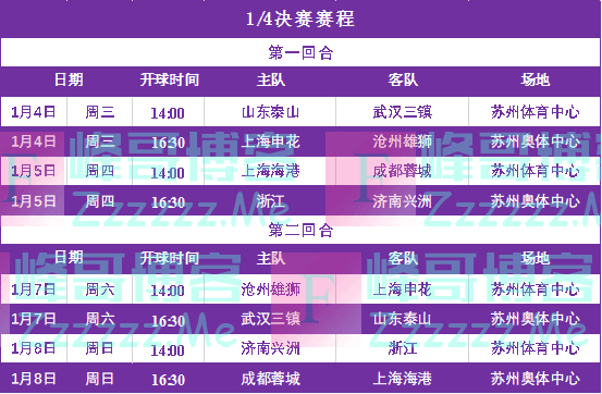 足协杯1/4决赛门票确认对外发售：票价分为50元、80元、160元三档