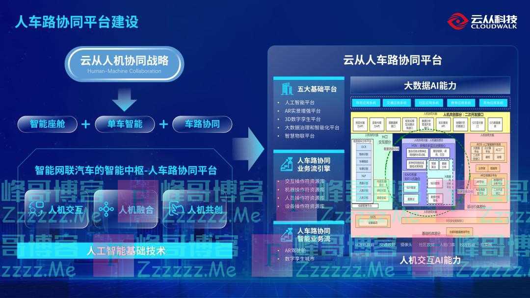 云从科技联手深信科创 迈出智慧出行新步伐