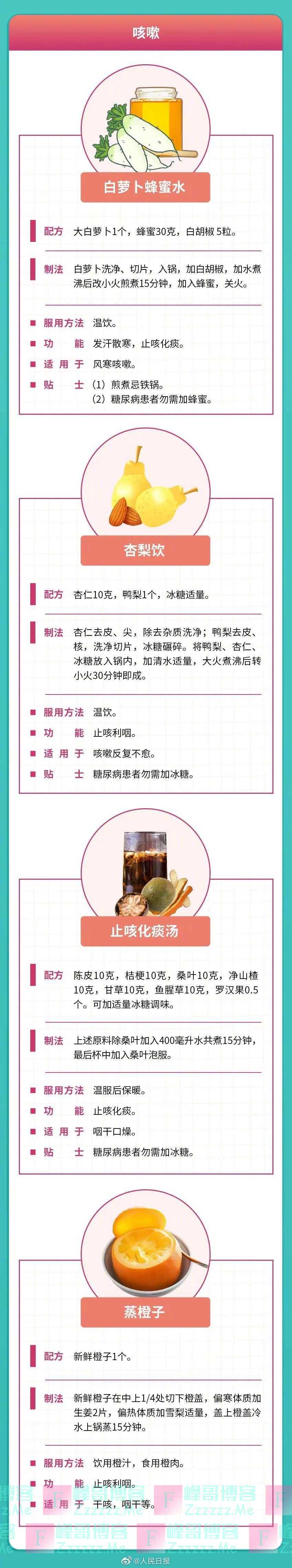 收藏！咳嗽咽干口干食养建议