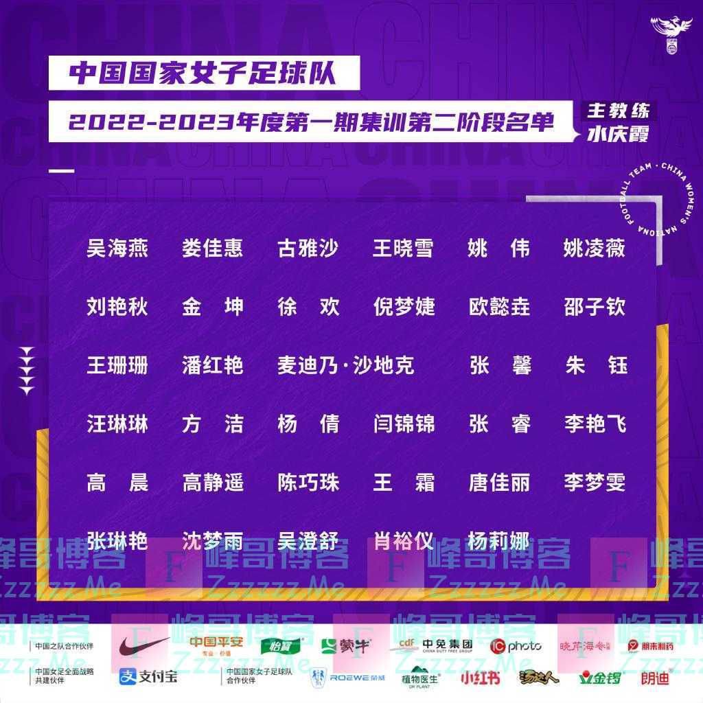 中国女足公布最新集训名单，多名留洋球员入选