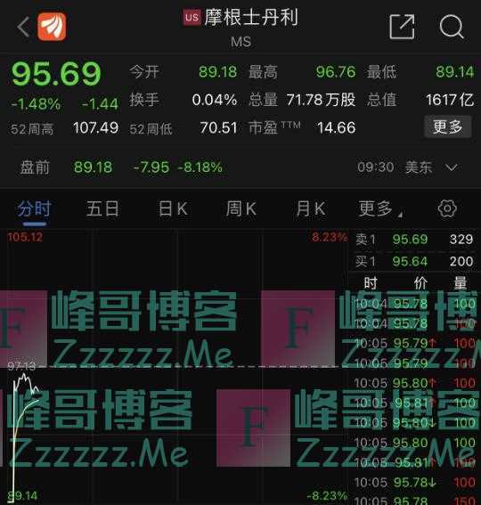 这些交易，无效！纽交所最新声明