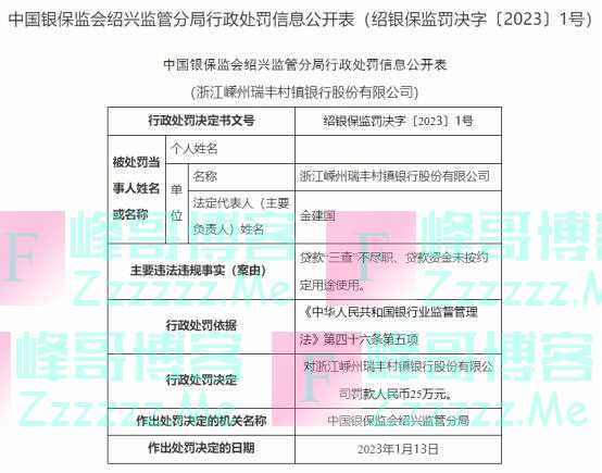 浙江嵊州瑞丰村镇银行违规被罚 为瑞丰银行子公司