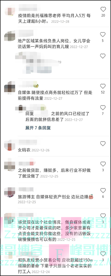 在中国月收入1万是什么水平？今天这两个热搜很多人都有话说！也有人扎心了：不太清楚……你呢？