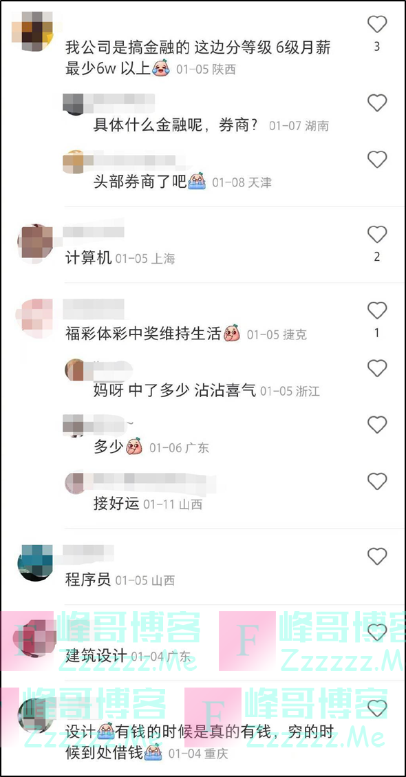 在中国月收入1万是什么水平？今天这两个热搜很多人都有话说！也有人扎心了：不太清楚……你呢？