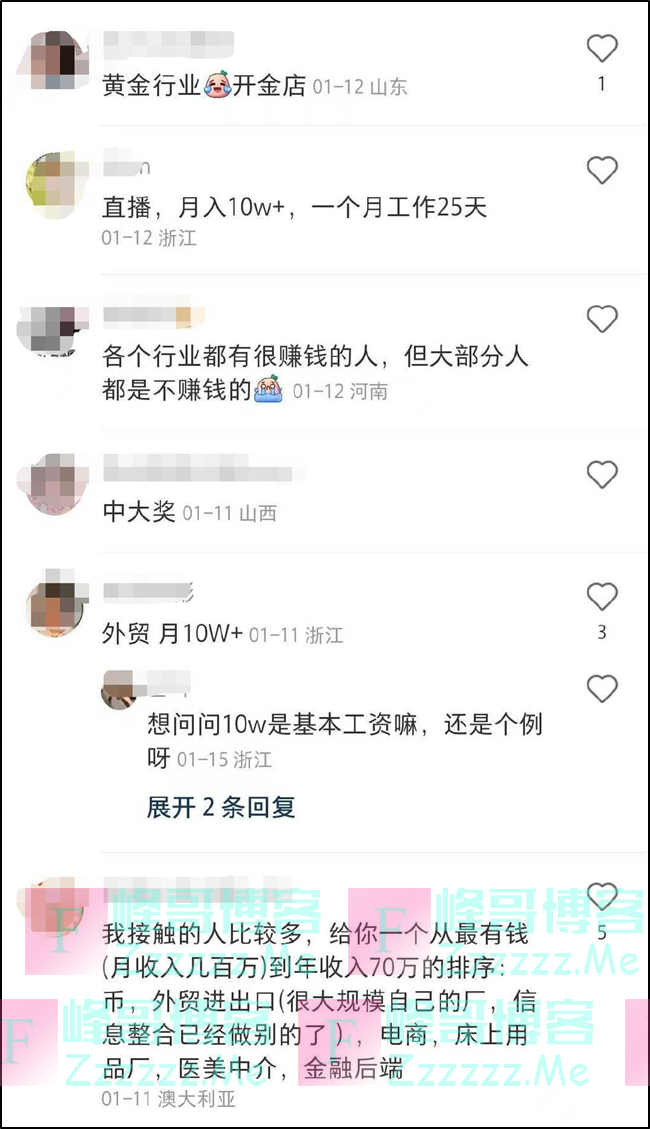 在中国月收入1万是什么水平？今天这两个热搜很多人都有话说！也有人扎心了：不太清楚……你呢？