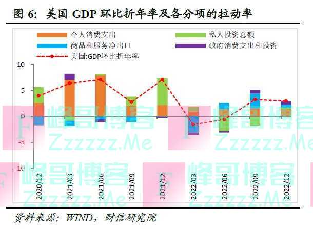 财信研究评美联储2月议息会议：加息或近尾声，但“早降息”预期存在纠偏风险