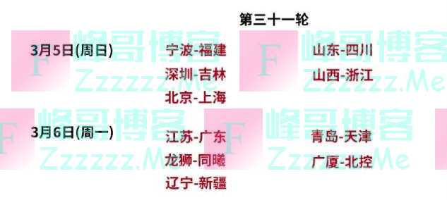 在五棵松进球后的专属音乐和庆祝声，范子铭想了很多次｜专访