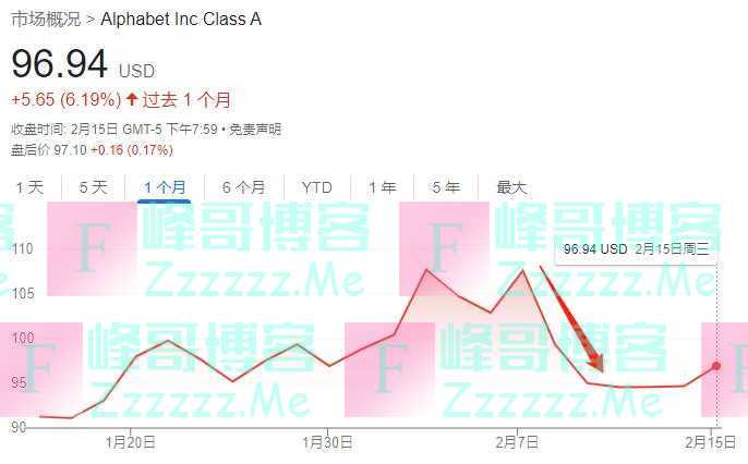 “每人贡献2-4小时”！1000亿美元的错误之后，谷歌CEO急眼了，“放大招”改善Bard回复质量