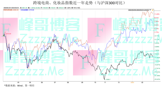 碳酸锂价格将跌破40万元/吨，距平衡点或有50%下探空间丨新赛道观察（2.20-2.26）