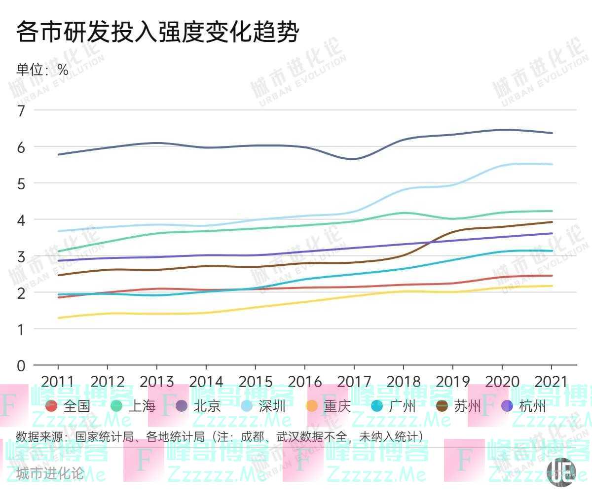 五大维度透视：“2万亿俱乐部”含金量几何？