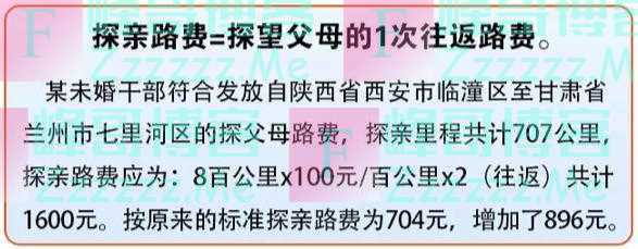 军人探亲路费，标准增加了！