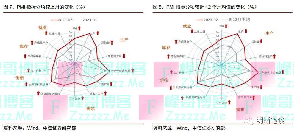 人民币再临7，是担忧还是机会？