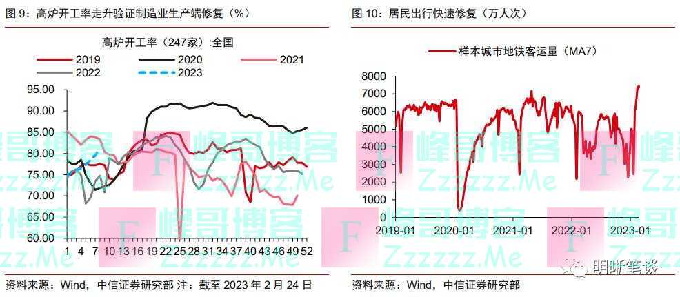 人民币再临7，是担忧还是机会？