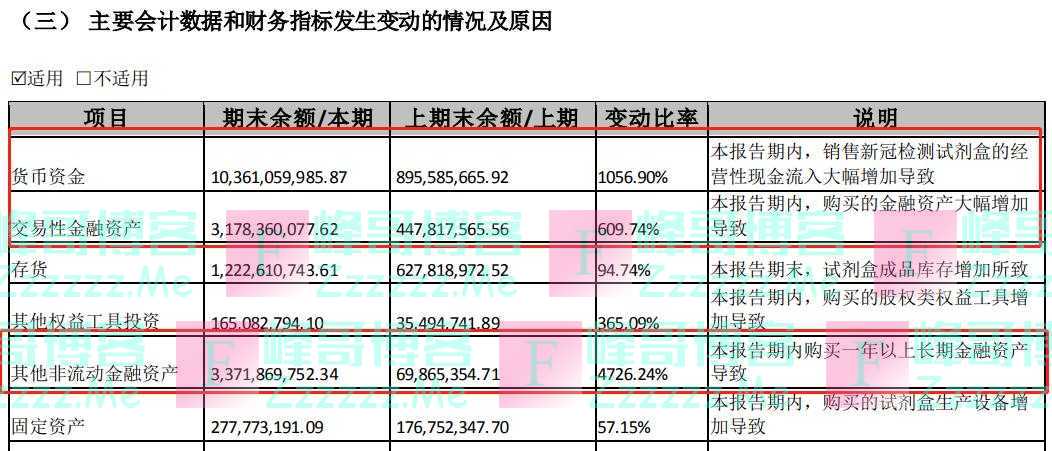 突发！汇丰1英镑收购硅谷银行英国子公司，交易立即完成！拜登回应硅谷银行危机：美国人放心，这些人要承担责任