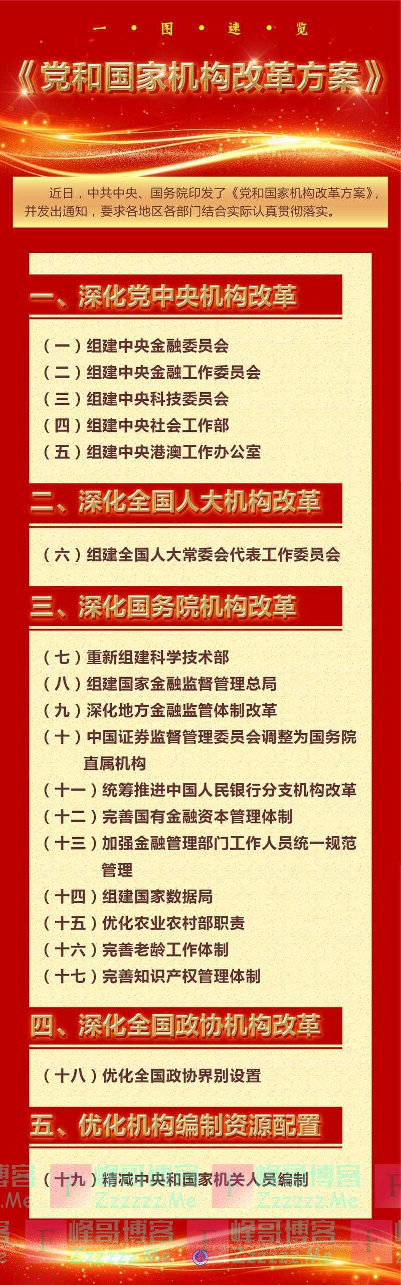 中央金融委正式组建！专家：将负责金融行业“顶层设计”，更好防范各类金融风险