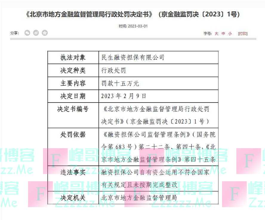 北京金融监管局开出“1号罚单”，直指融资担保自有资金违规运用