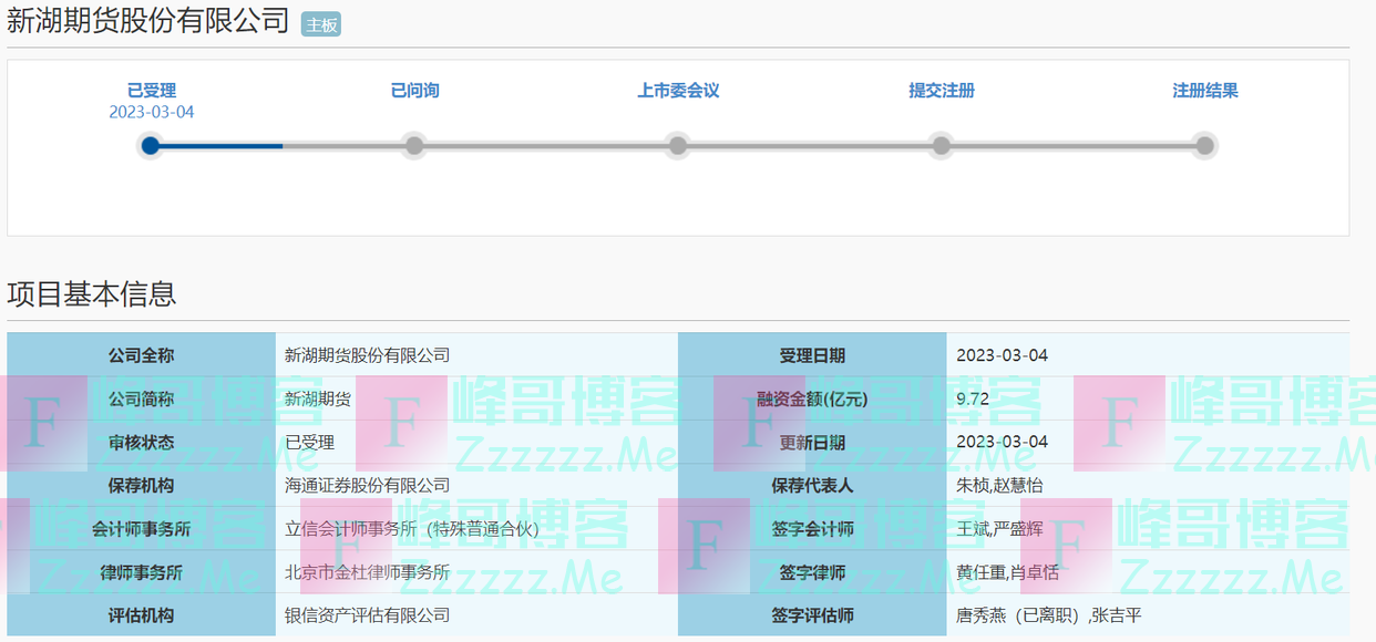 “新湖系”再谋上市！新湖期货主板IPO经营业绩大幅波动风险待解？