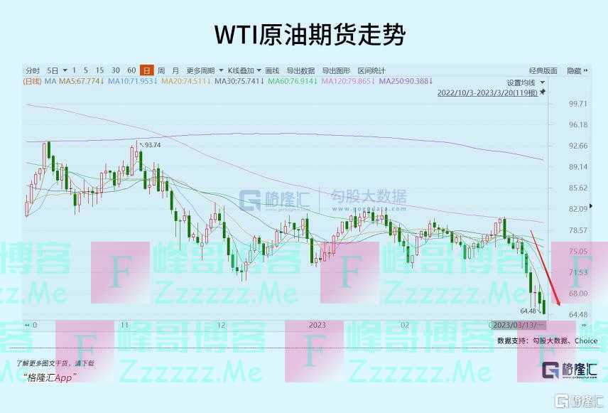 瑞银集团，引火烧身