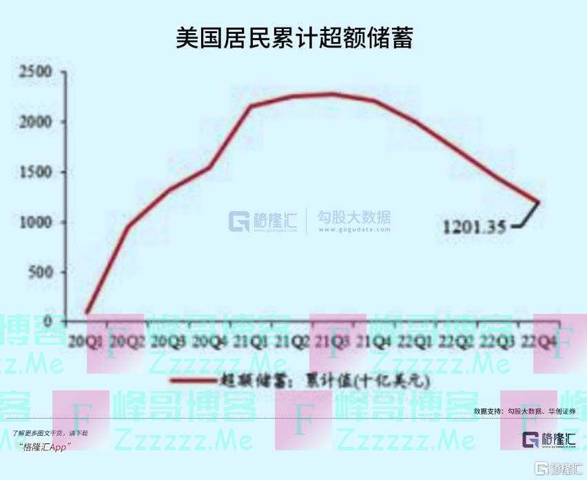 瑞银集团，引火烧身