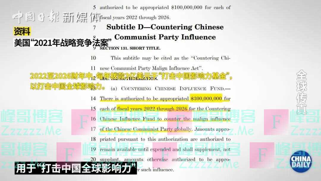 美国政府培植中国留学生抹黑中国，5年15亿资金支持