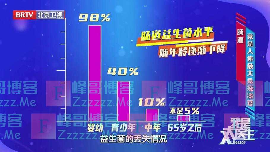 抗病防癌，做好这件事比增强免疫更重要！用好4个“法宝”，身体会感谢你