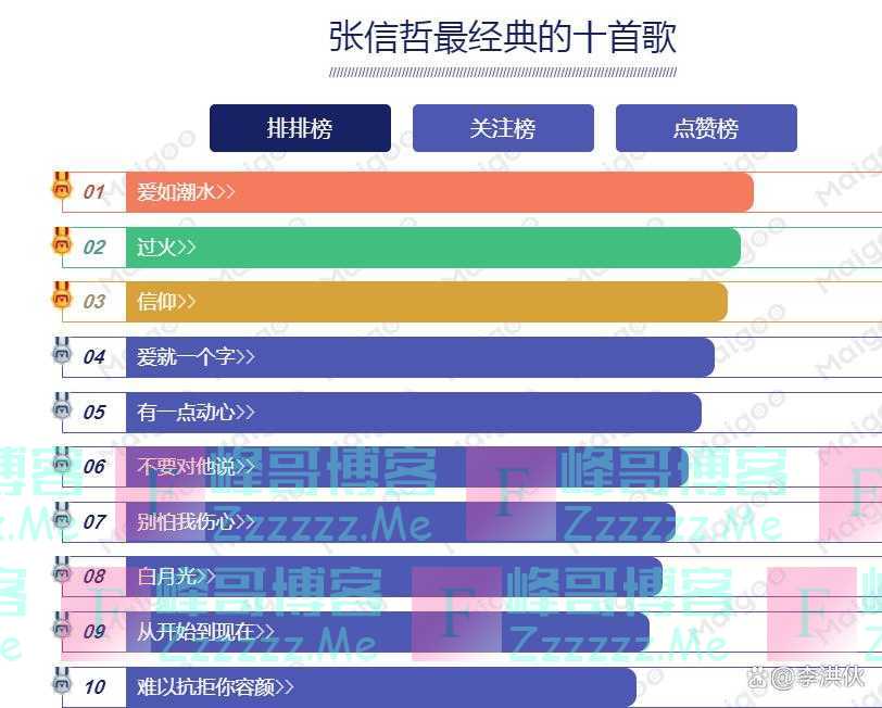 张信哲春日歌会：在他的歌声里，爱情永远都是那一抹动人的底色