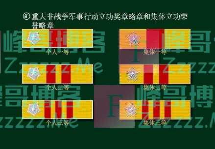 军人“简历”，一眼读懂→