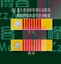 军人“简历”，一眼读懂→