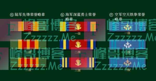 军人“简历”，一眼读懂→
