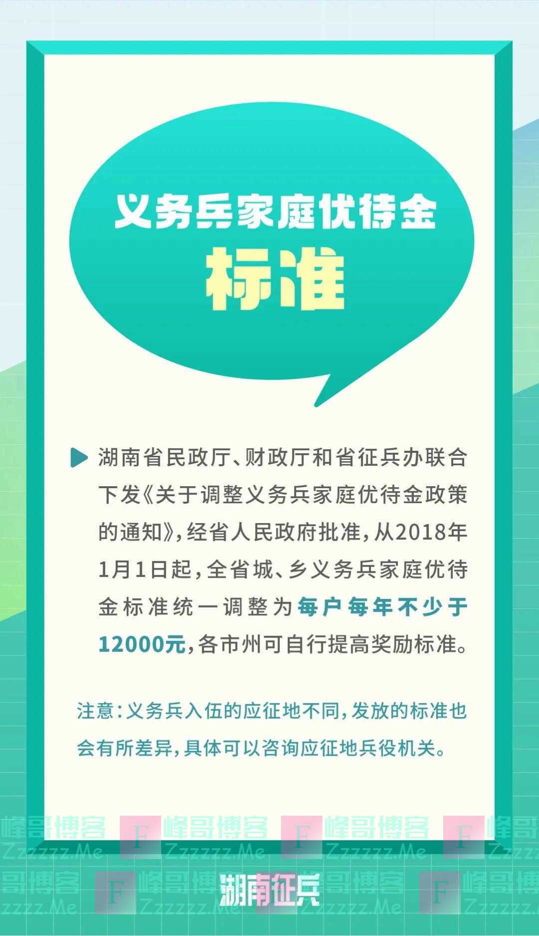 义务兵家庭优待金什么时候发放？详解来了！