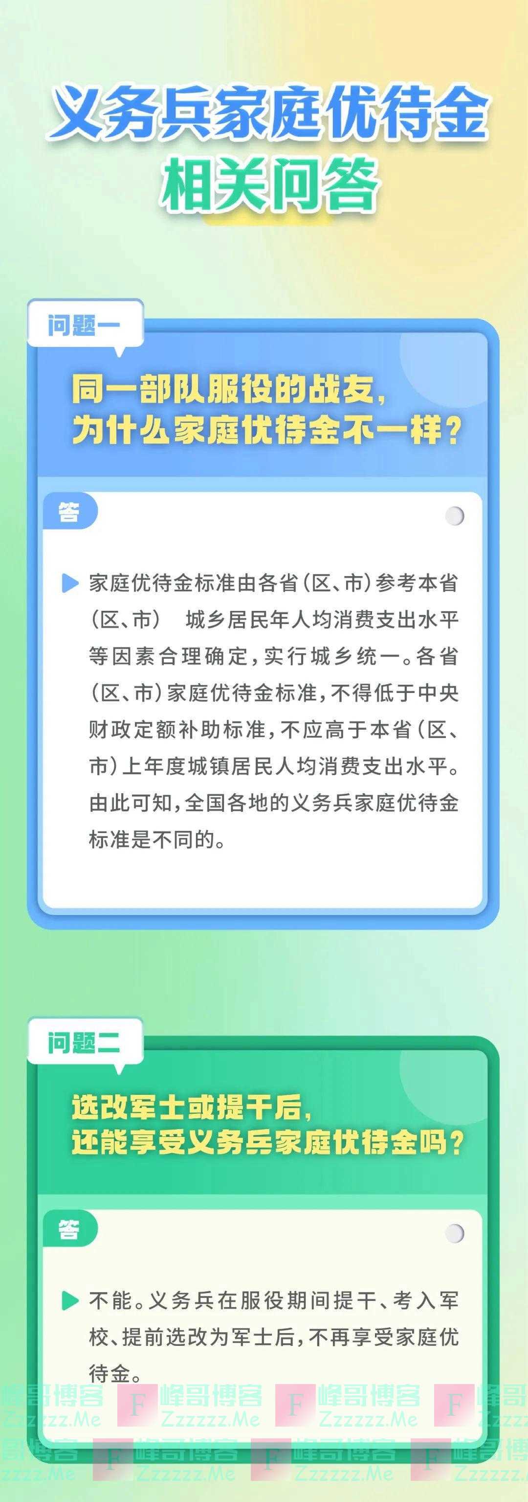 义务兵家庭优待金什么时候发放？详解来了！