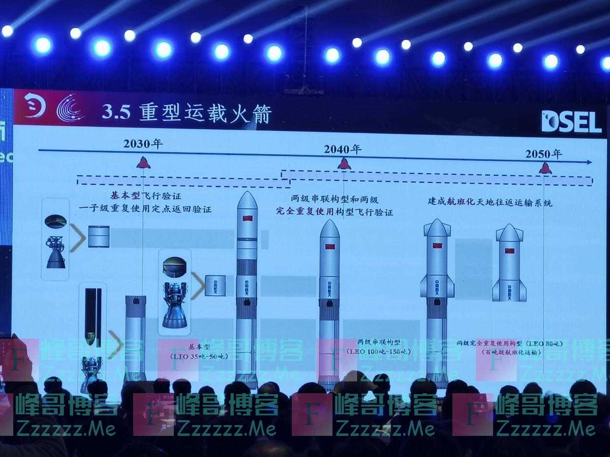 月球科研站、火星取样返回……中国公布深空探测大动作