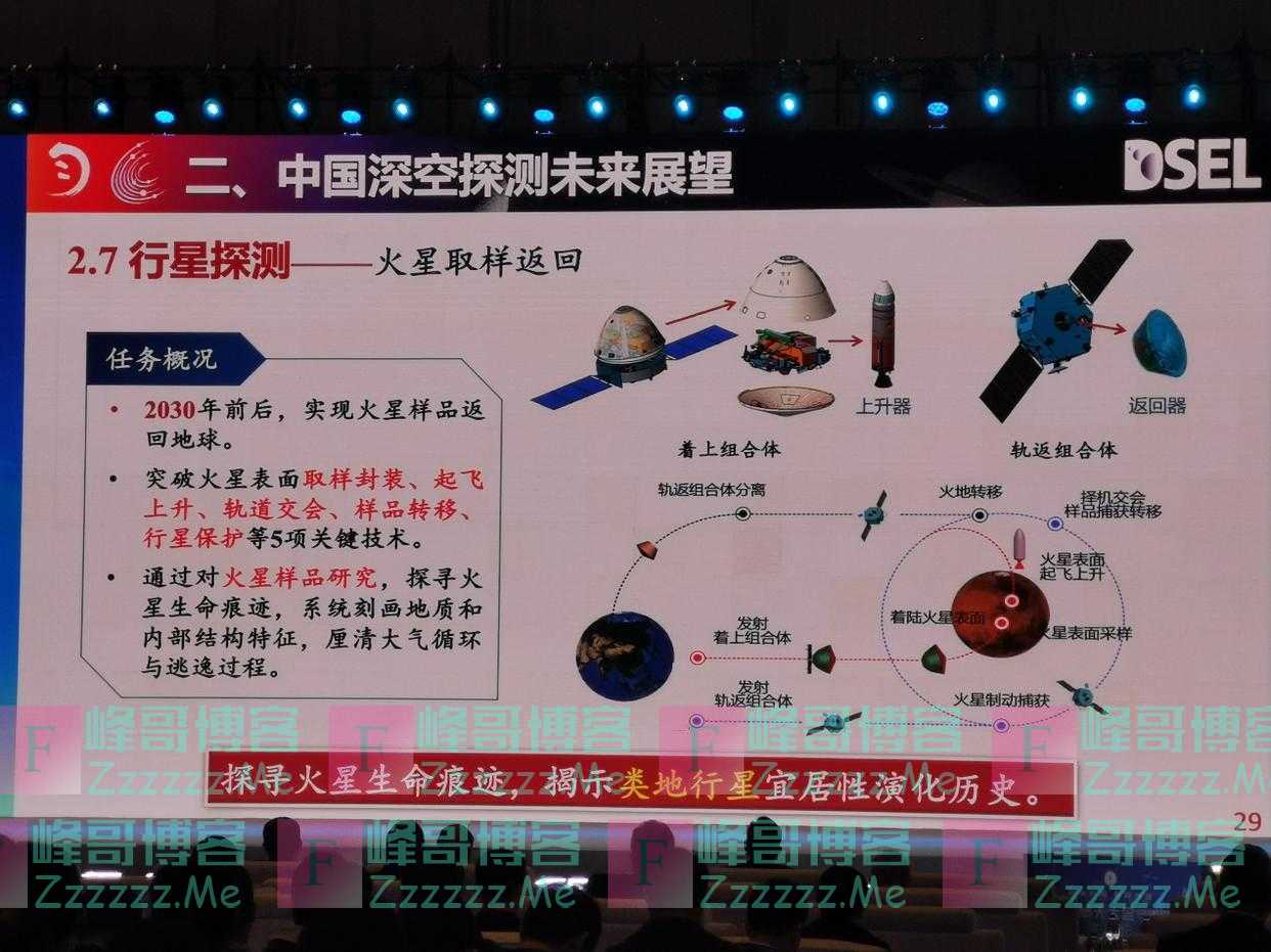 月球科研站、火星取样返回……中国公布深空探测大动作