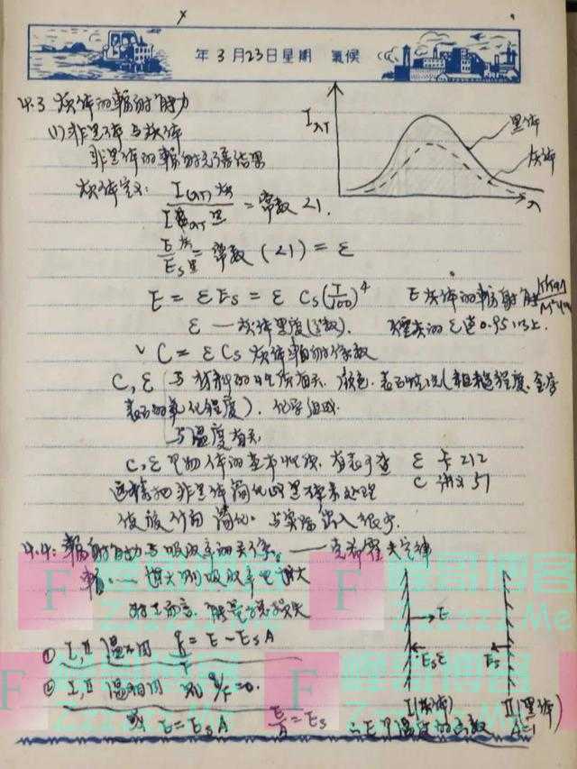 钱学森做的试卷你见过吗？60多年前学霸的笔记，工整得像打印的