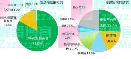 偷看“不良网站”以为无人知？若手机出现这3个征兆，要赶紧停手