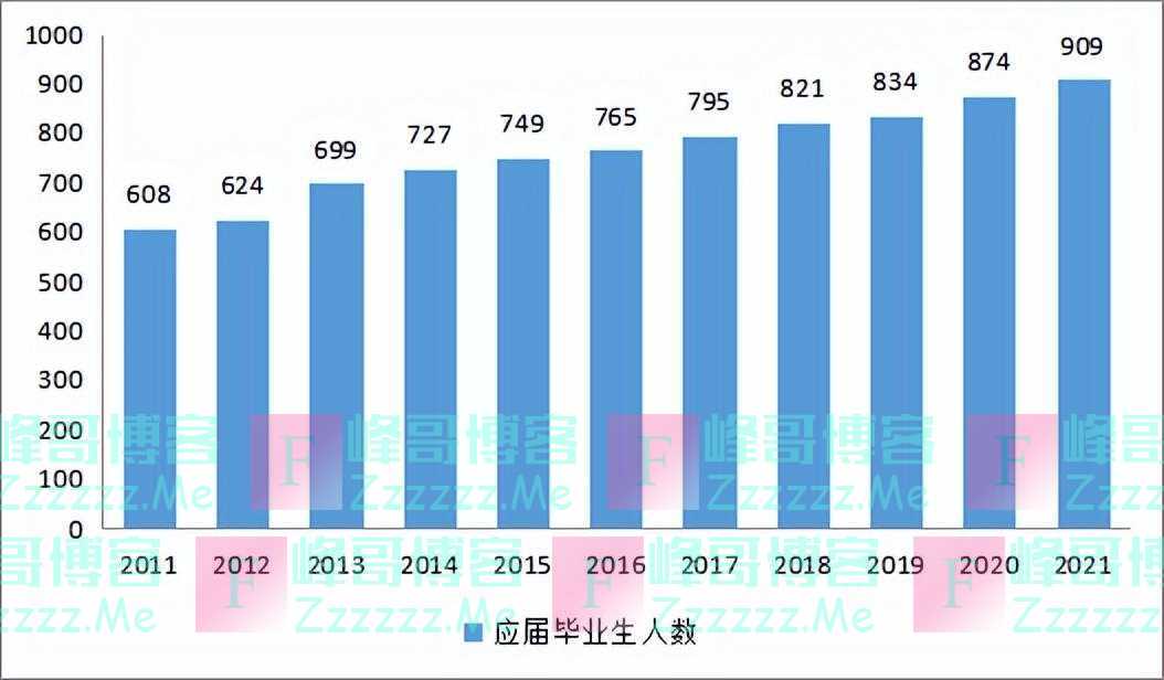 深圳流浪女：我本科毕业皮肤白皙，宁愿翻垃圾桶为生，也绝不上班