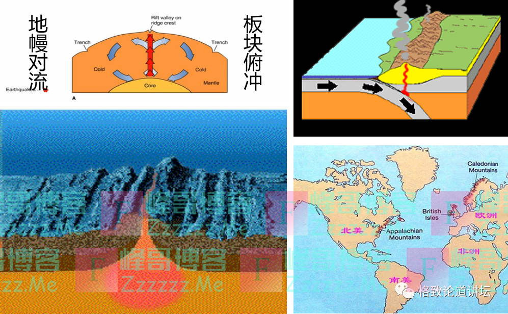 地球最终的命运是什么？可能会超出大多数人的想象｜翟明国院士