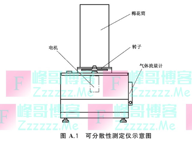 上完厕所，卫生纸能直接冲马桶吗？做个实验给你看